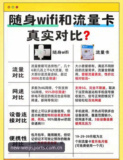 维基体育官网中国区手机版对比深度分析：新手避坑指南与数据实测体验