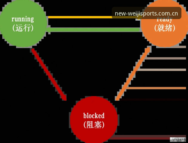 维基体育平台中国区更新日志深度分析：从256毫秒延迟到实时推送的实用进化